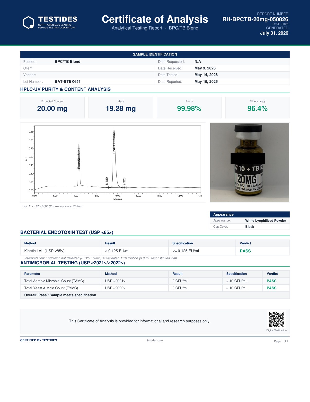Certificate of Analysis preview for BPC/TB 10/10mg