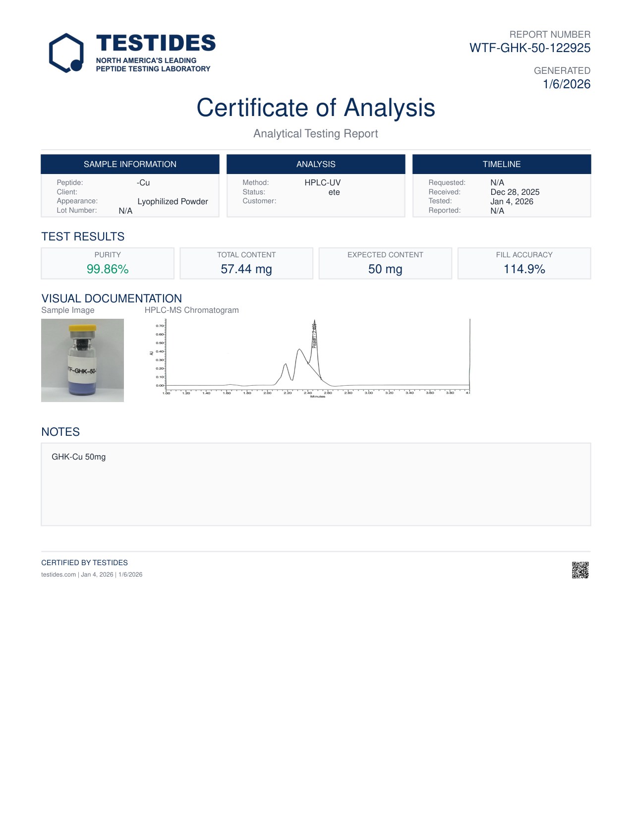 Certificate of Analysis preview for GHK-Cu 50mg