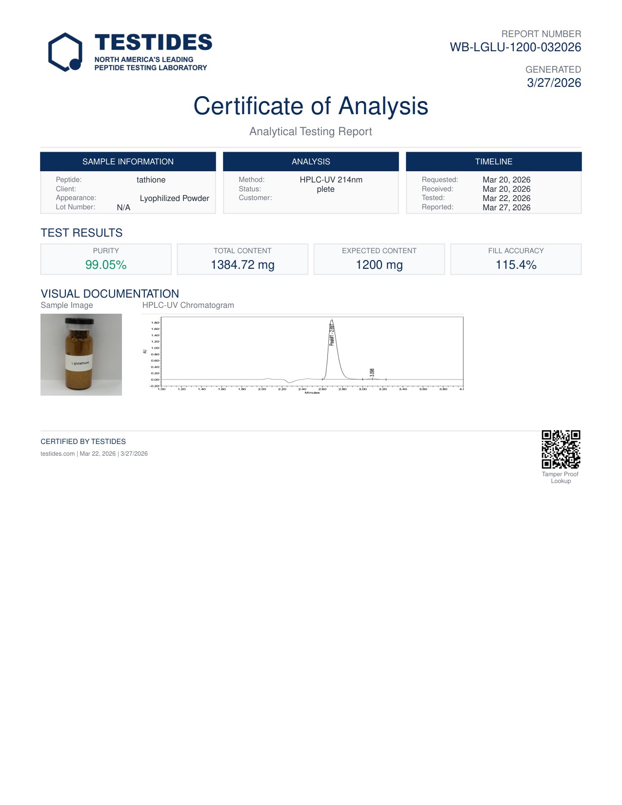 Certificate of Analysis preview for L-Glutathione 1200mg