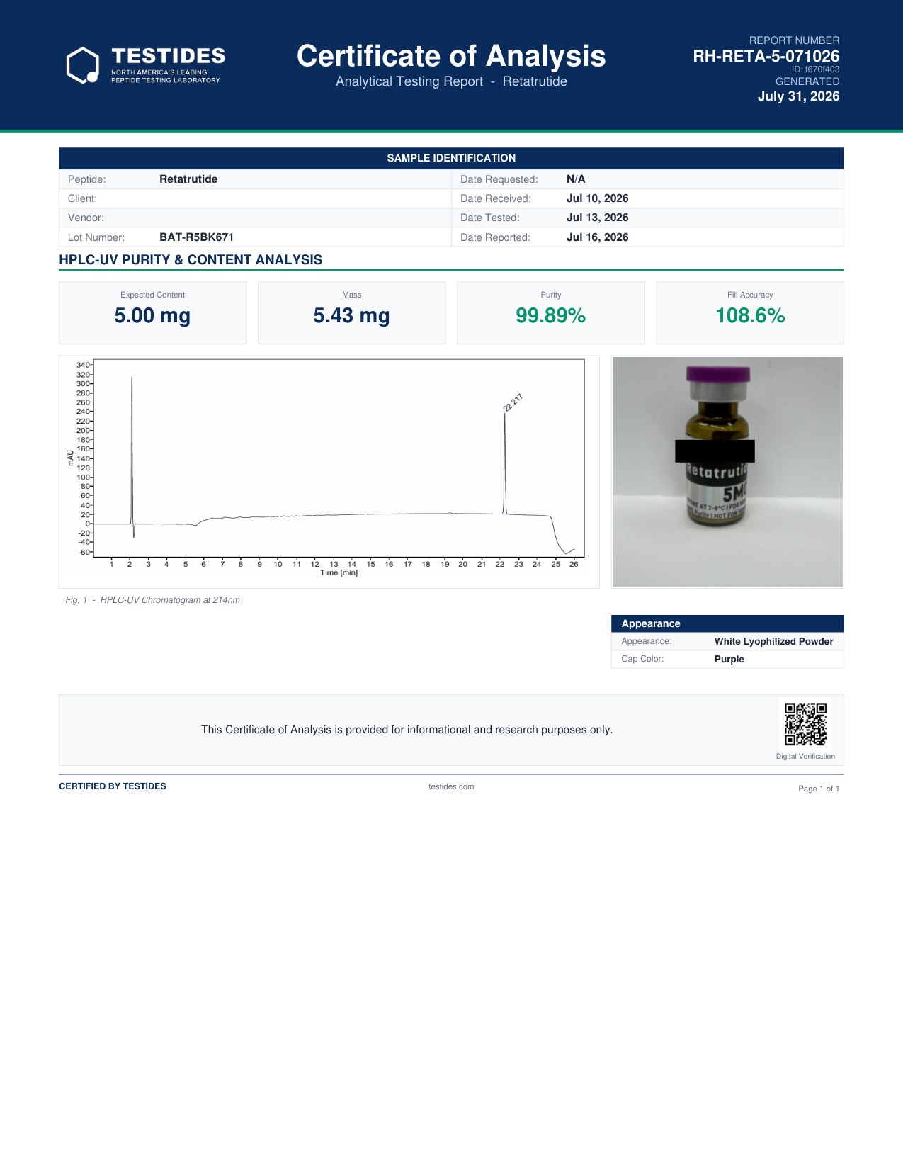 Certificate of Analysis preview for Retatrutide 5mg